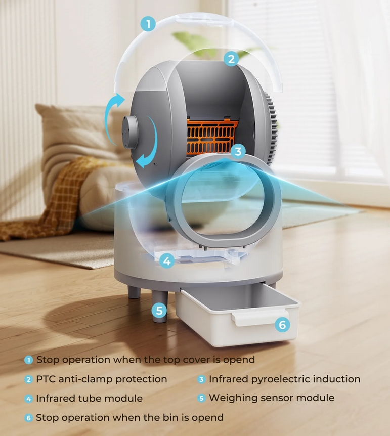 NUXIE® Kuweta samoczyszcząca dla kota inteligentna smart wifi aplikacja 60l - obrazek 3