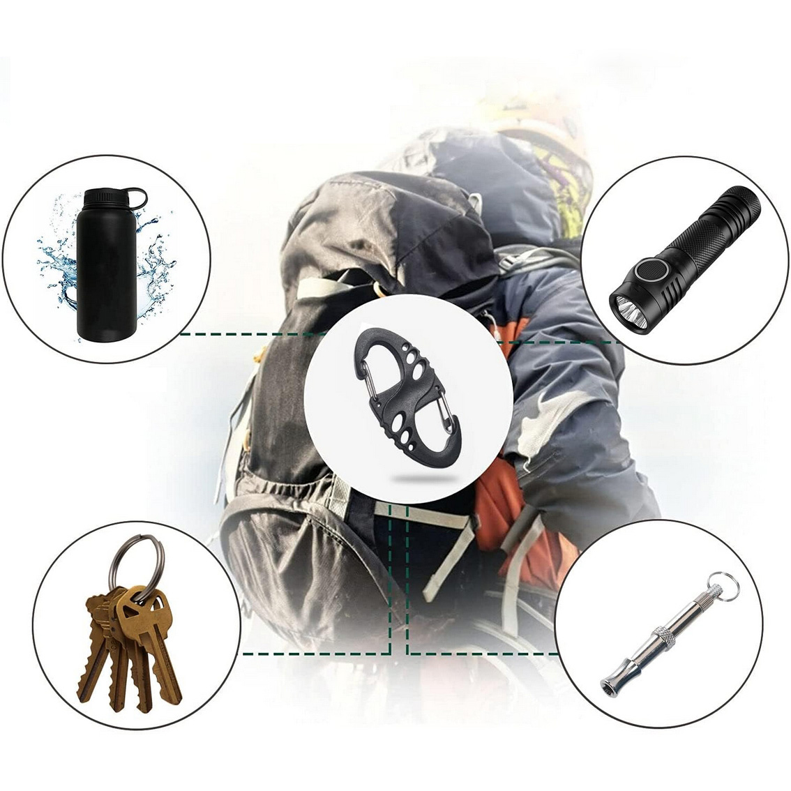 MOUNTAIN GHOST® Karabińczyk taktyczny s-hook karabinek dwustronny szekla zawieszka kluczy - obrazek 5